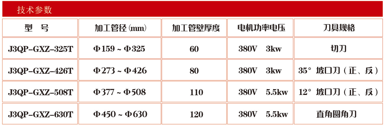 J3QP-GXZ臺式切斷坡口一體機